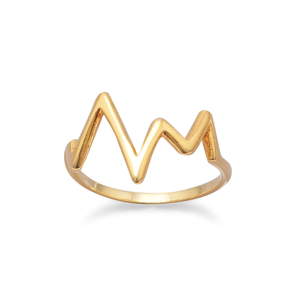 Heartbeat Ring Gold-plated Sterling Silver